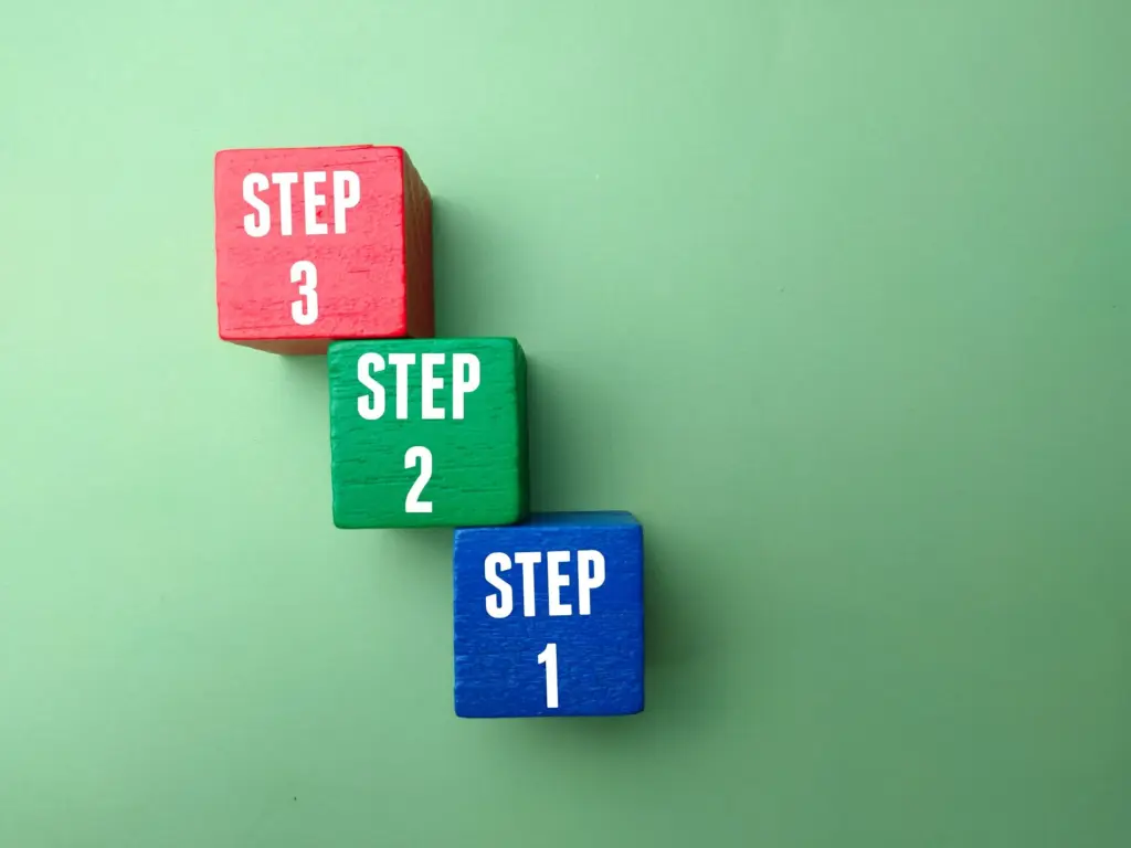 Illustration of the steps required to obtain a complete divorce from spouses